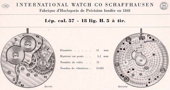 Letecké / pilotní starožitné hodinky IWC Schaffhausen 1897