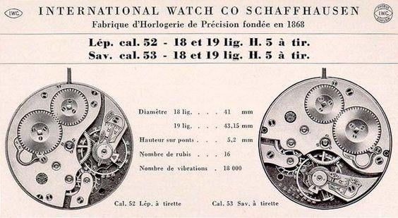 Letecké /pilotní starožitné hodinky IWC Schaffhausen 1911 s turbinou