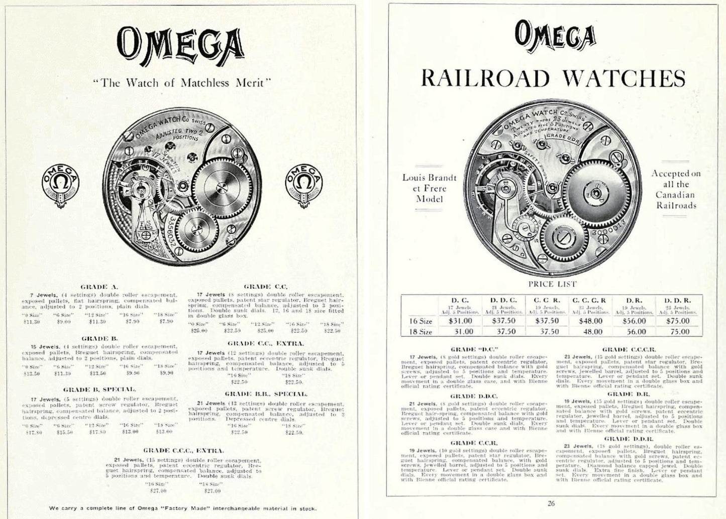 *PŘEDOBJEDNÁVKA* Starožitné švýcarské hodinky OMEGA Chronometre 21 jewels 1903